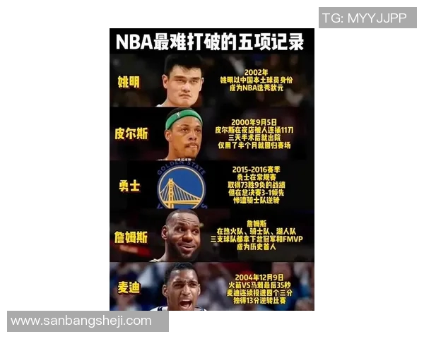 马刺与姚明的对决历史回顾及战绩分析 马刺与姚明的对决历史回顾及战绩分析