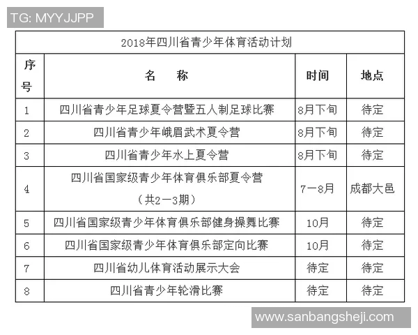 青少年体育俱乐部章程的制定与实施细则探讨与建议